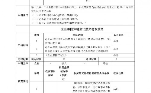 <b>企業(yè)集團注銷登記辦事指南</b>