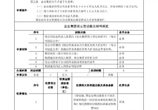 企業(yè)集團設(shè)立登記辦事指南